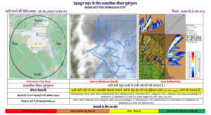 देहरादून में 1 और 2 जुलाई को भारी से बहुत भारी बारिश का ऑरेंज अलर्ट, प्रशासन ने लोगों से की सतर्क रहने की अपील